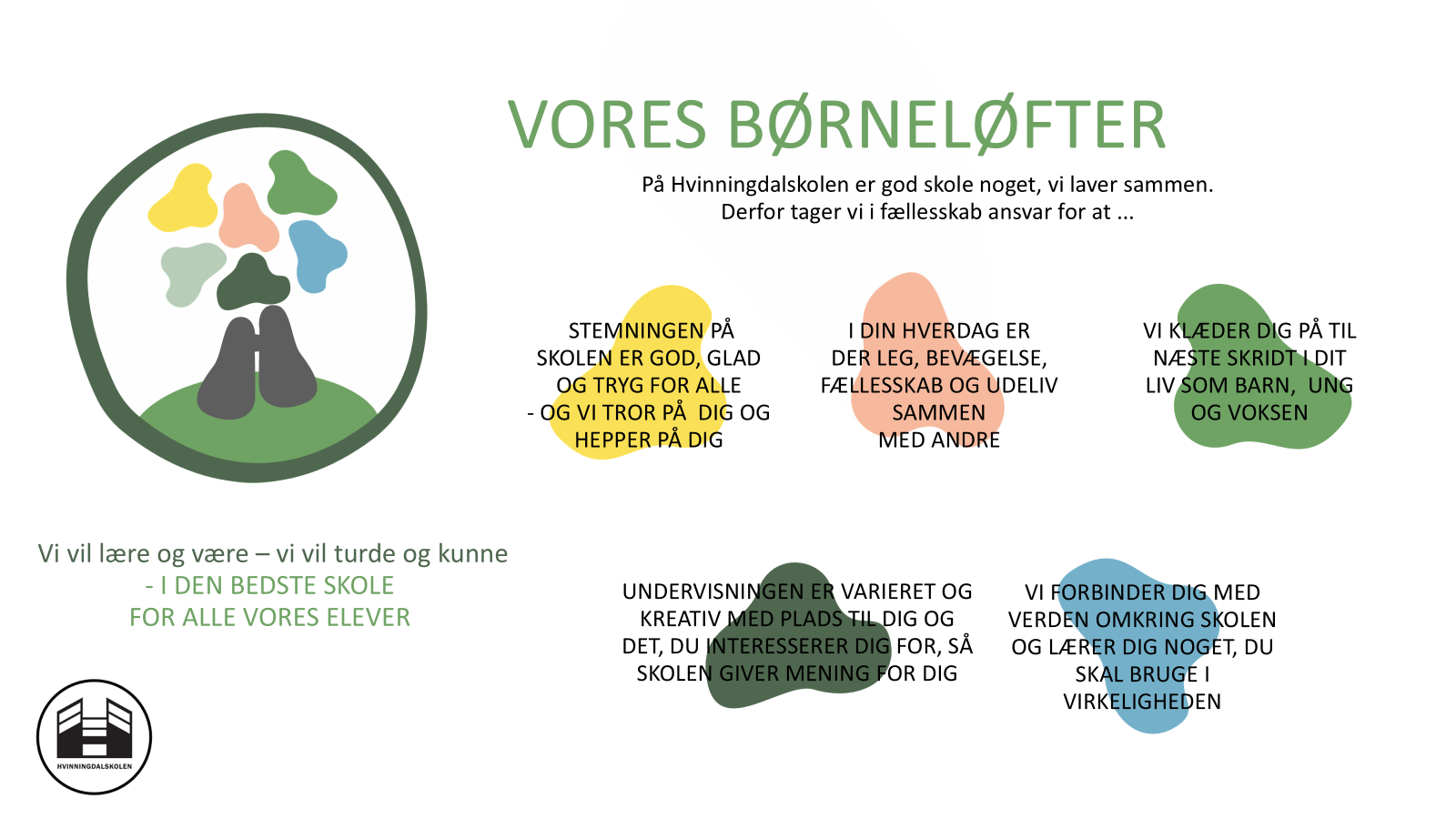 Vores børneløfter
