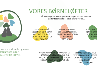 De fem børneløfter